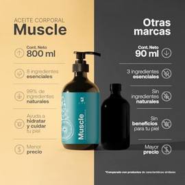 B Life Aceite Corporal de 800 ml para Masaje Muscular