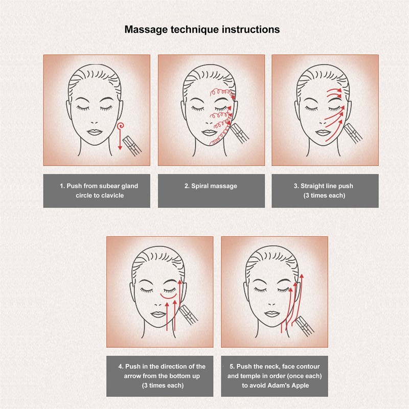Eye Massaging Wand Microccurrent Fine Lines Removal Hot Compression Eye