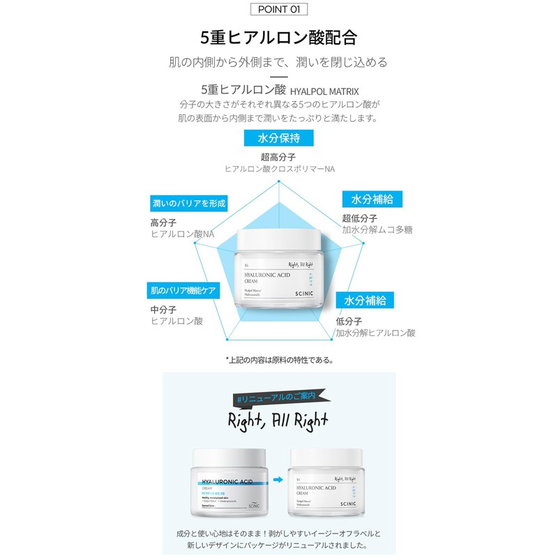 SCINIC Hyaluronic Acid Cream 2.8 fl oz (80 ml), Korean