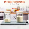 Sourdough Starter Warmer, Sourdough Starter Warming mat with Precise 1°F