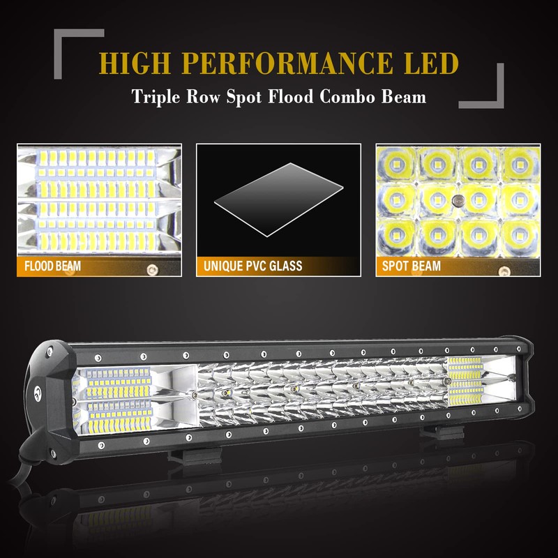 LED Light Bar SKYWORLD 20 inch 288W LED Off Road