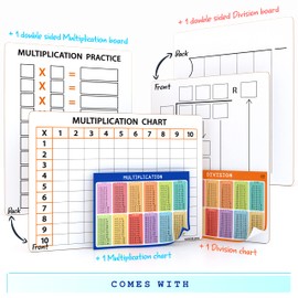 SCRIBBLEDO Dry Erase Division Multiplication Chart Whiteboard & Division Practice White Board Double Sided Times Table Math Manipulatives for Kids Students Classroom and Home Whiteboard Lapboard