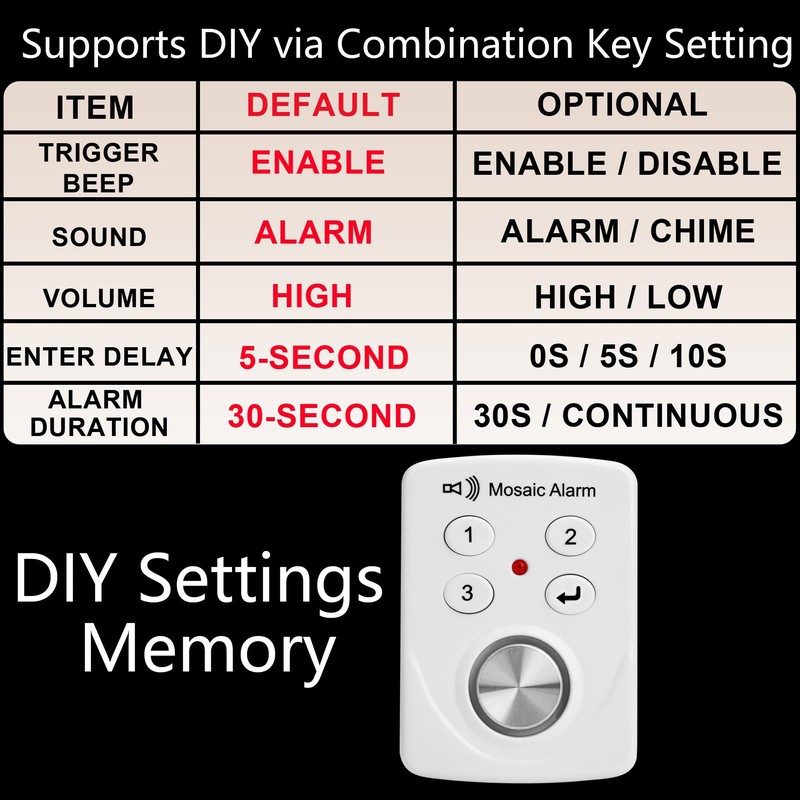 3 Pack Keypad Door Alarm with Delay When Left Open