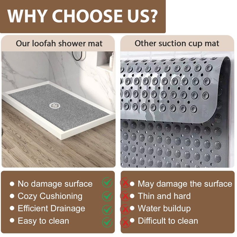 Extra Large Non Slip Shower Mat: 47.2x31.5 inch Loofah Shower