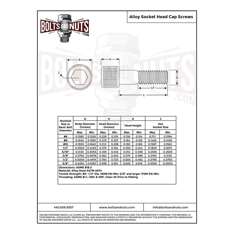 (25) 3/8-16 x 2" Allen Socket Head Cap Screws Alloy