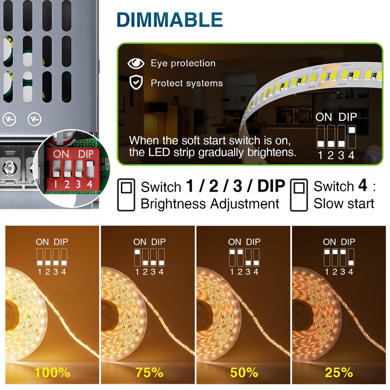 Pack of 2 LED Transformer 230 V to 24 V