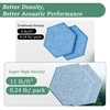 Hexagonal Acoustic Panels-12 Pack High-Density Sound Absorbing Panels 12"X10"X0.4" for