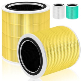 Core 400S Pet Allergy Replacement Filter for LEVOIT Core 400S and Core400S-P/Core 400S-rf Air Purifier,3-in-1 True H13 HEPA Activated Carbon Pre-Filter,Core400S-RF-PA (LRF-C401-YUS),2 Pack,Yellow