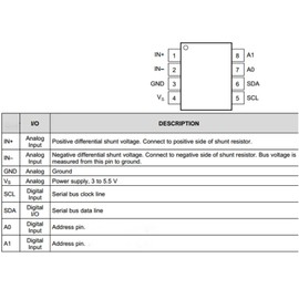 JESSINIE 2pcs INA219 I2C High Precision Bi-Directional DC Current Sensor Module for Zero Drift and Power Monitoring