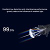 Laser Distance Meter High Accuracy Infrared HD LCD ABS Shell
