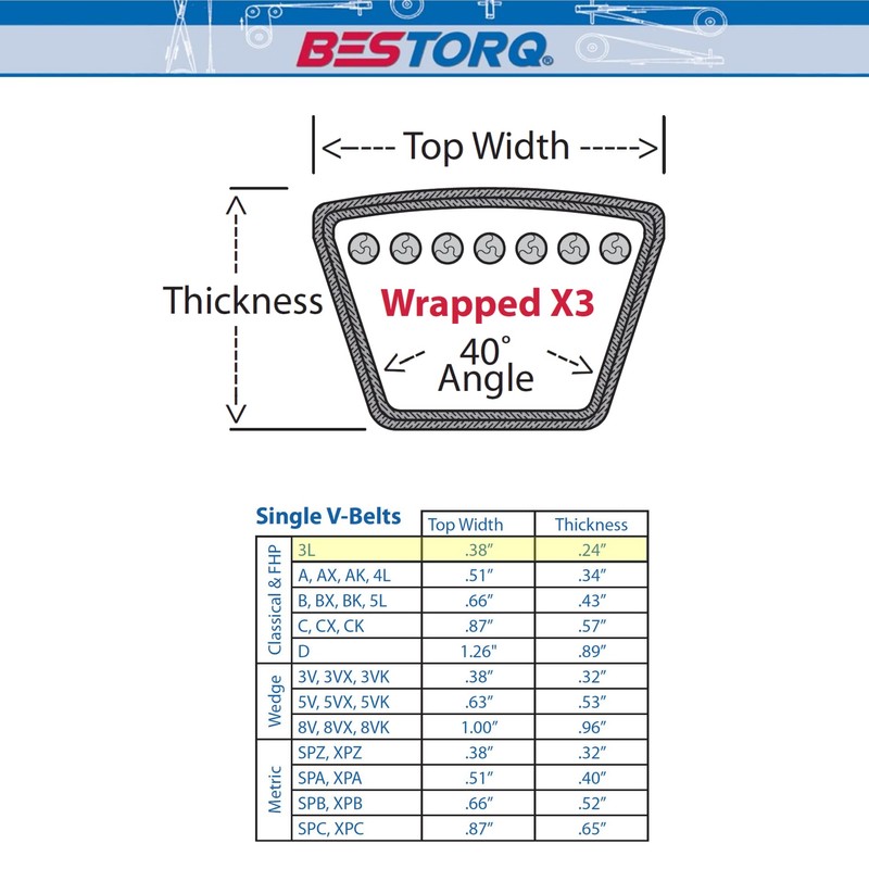 BESTORQ 3L285 V-Belt, Classic Wrapped Rubber X3 V-Belt, Black, 28.5"