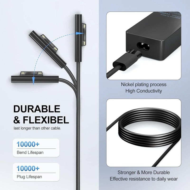 Surface Pro Charger,65W Surface Charger for Surface Pro 3/4/5/6/7/7+/8/9, Surface