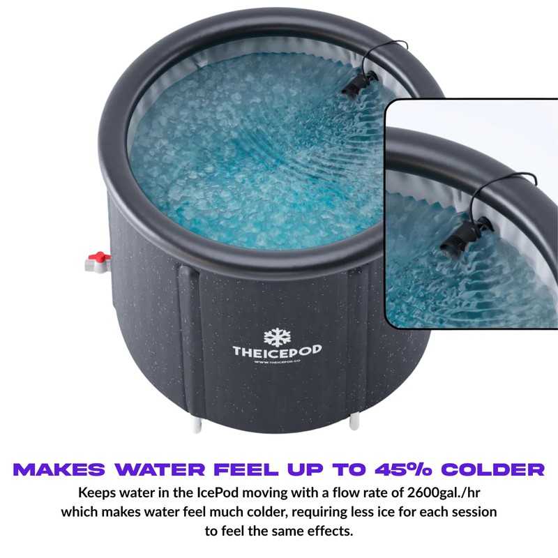 Water Circulation Jet – High-Flow Pump for Ice Pod &
