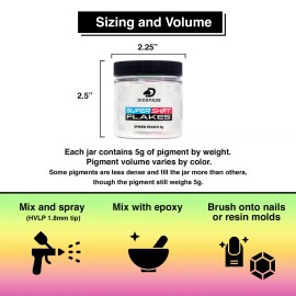 Didspade 5g Spiked Punch SuperShift Flake® | Chameleon Pigment ColorShift Pink Gold Green