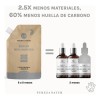 Refill Niacinamida B3 + Vit E Acido Hialuronico Suero Facial