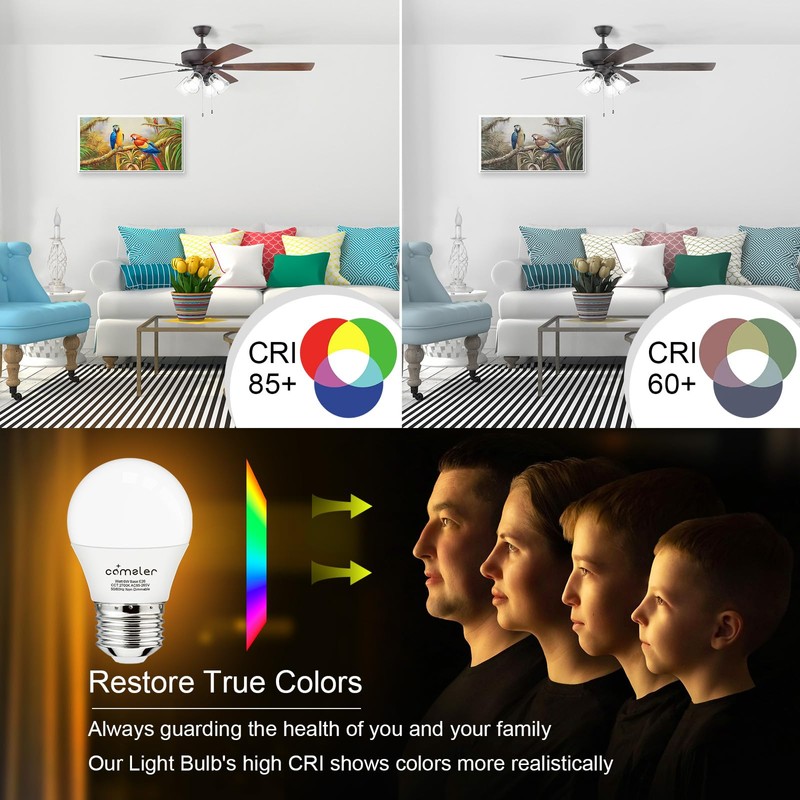 comzler 6W A15 LED Bulb Daylight 60 Watt Equivalent, E26