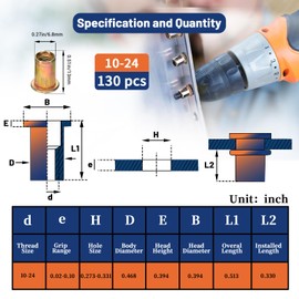 HiamnfLiiy 10-24UNC Rivet Nut，130 Pieces SAE Flat Head Rivnuts,Zinc Plated Finish Carbon Steel Nutsert