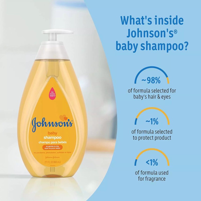 Johnson's Baby Shampoo Wash with Gentle Tear-Free Soap, Soft, Shiny,