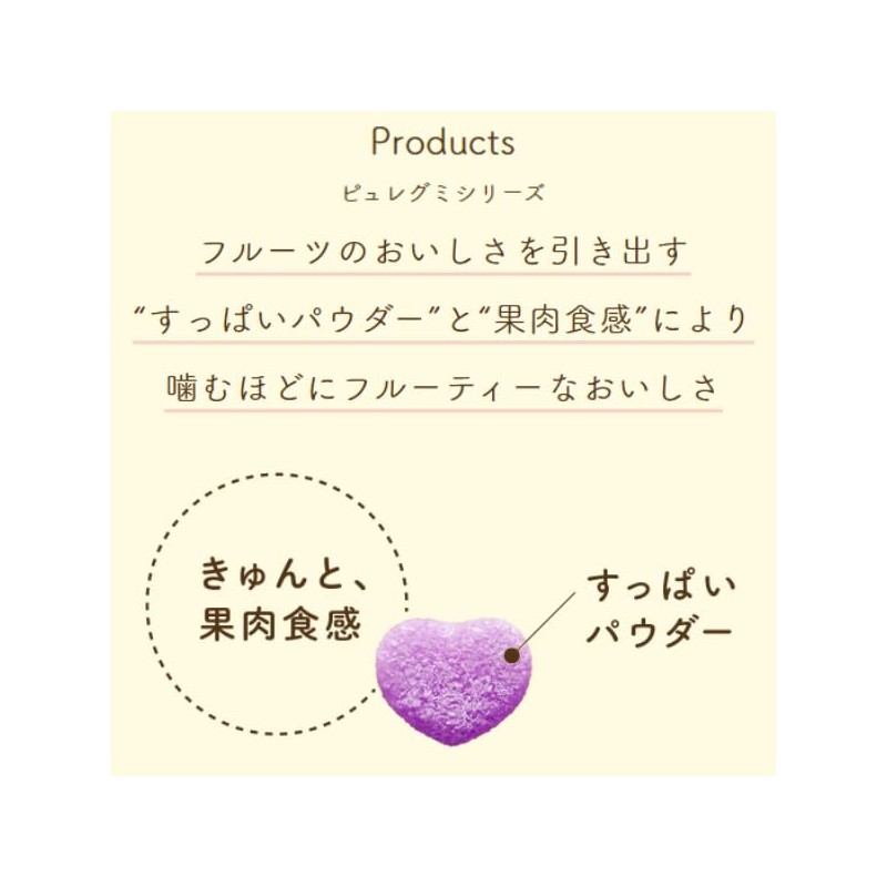 Kanro Pure Gummy Grape 2.0 oz (56 g) x 6