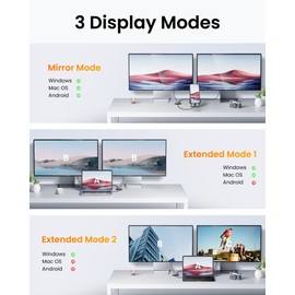 avedio Links USB C to HDMI Adapter, 4K HDMI Splitter Extended Display, USB C to HDMI Adapter Single 4K@60Hz and Dual 4K@30Hz, USB C 3.0/3.1 Thunderbolt to HDMI Converter for MacBook Pro/Air Dell etc
