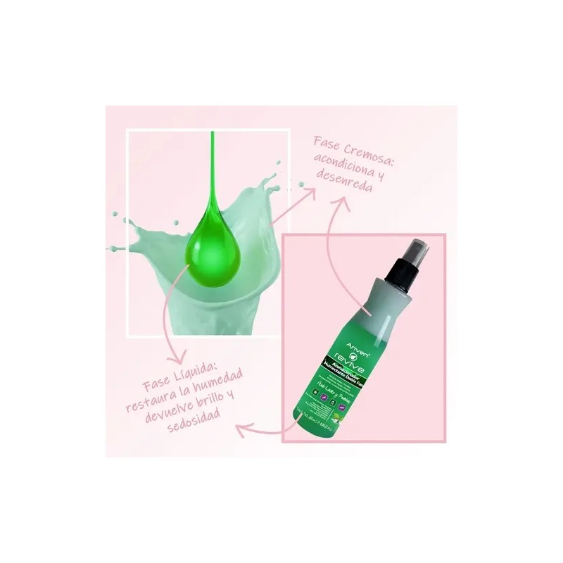 Acondicionador Humectante De Doble Fase - Anven 260ml
