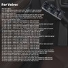 Bomunik Drivers Side Left Master Window Switch 2016-2023 for Volvo