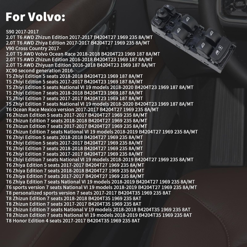 Bomunik Drivers Side Left Master Window Switch 2016-2023 for Volvo
