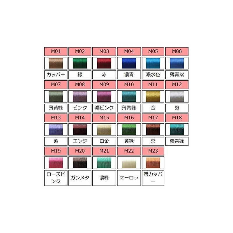 Toho Sangyo Wrapping Thread 328.4 ft (100 m) 0590