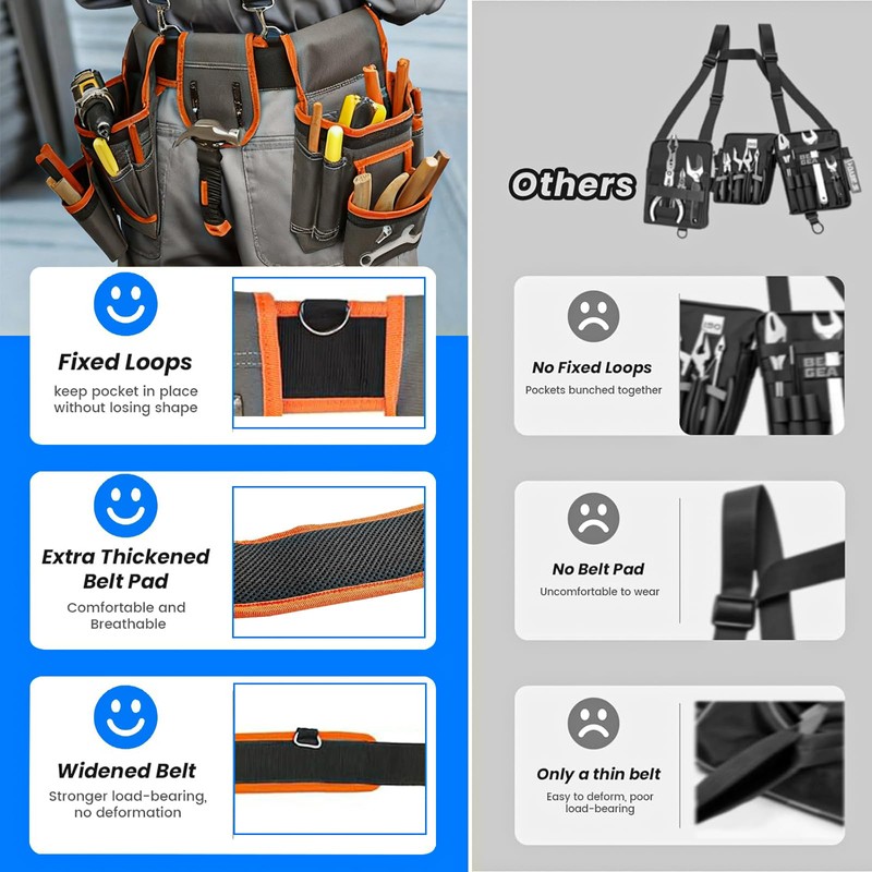 Tool Belt, Professional Tool Belts for Men, 32''-60'' Adjustable Magnetic
