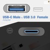 little potato USB C to USB Adapter (2 Pack), USB-C