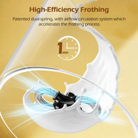 IDOSF Milk Frother Handheld-Free - One-Button Battery Powered Milk Foamer - Electric Frother For Cold Milk Only - Ideal Gift - Black