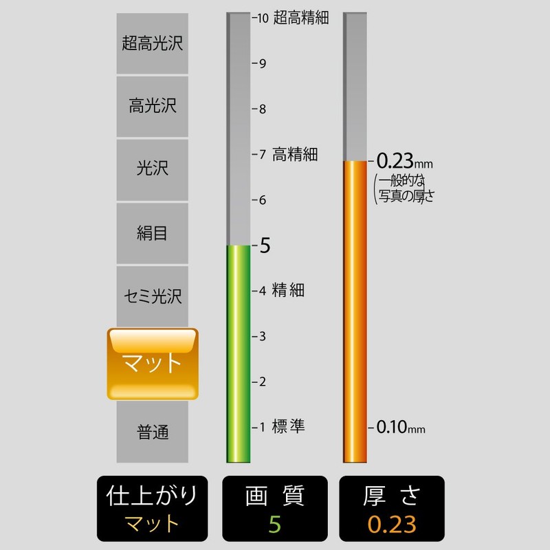Kokuyo Ink Jet Printer Paper Double Sided Printing Thick
