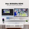 Minisopuru iExpandMate DS802PRO iMac Accessories with 4K@60Hz HDMI, USB C