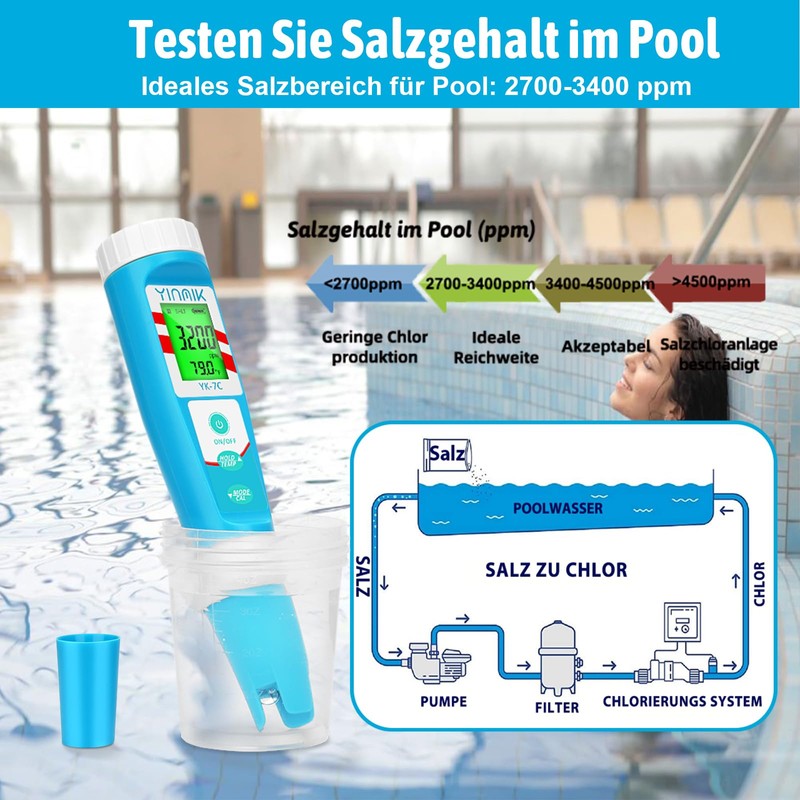 pH Chlor Messgerät, Pool pH Leitfähigkeit Messgerät, Digitales ORP Messgerät,