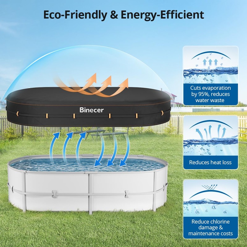Binecer Rectangular Pool Cover, Solar Pool Cover for Above Ground