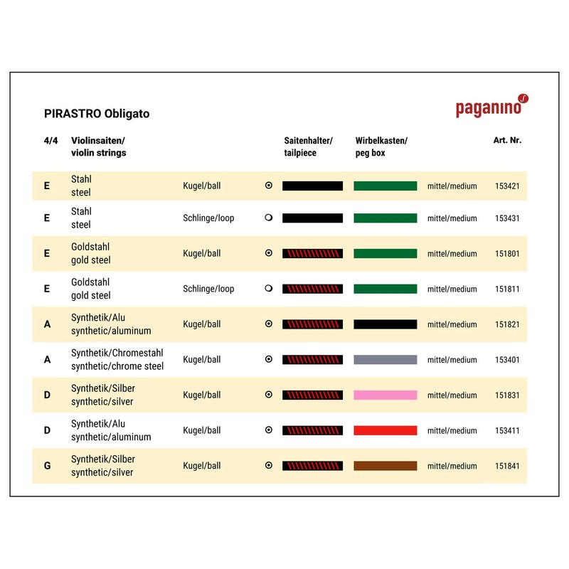 OBLIGATO Violin String E by Pirastro