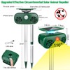 JNKNT Cat Repellent Outdoor,Solar Pest Animal Repellent,Bird Deterring Devices Solar
