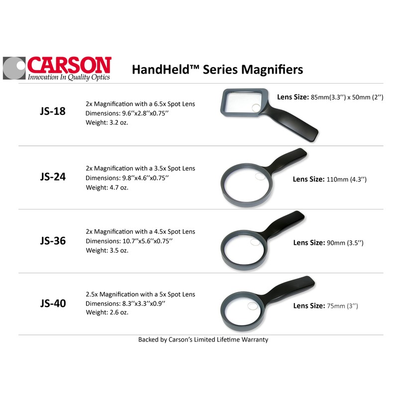 Carson HandHeld 2.5x Power Magnifier with 5x Spot Lens (JS-40)