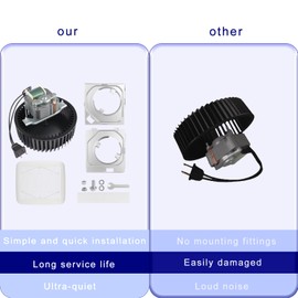 2025 Upgraded BKR60 Bath Fan Replacement Motor and Cover/Grille Compatible with Broan 670 671 688 689 NuTone 693 695 696N 695C Bathroom Exhaust Fan 3.0 Sones 60 CFM 2-Year Qa