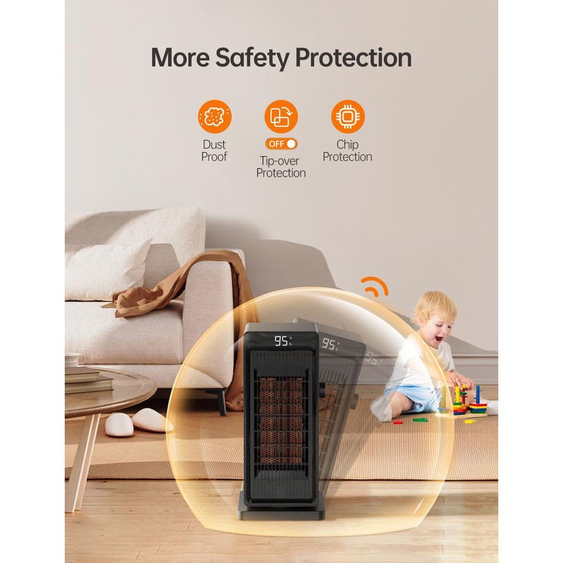 SANVINDER Space Heater, 1500W Space Heaters for Indoor Use Electric