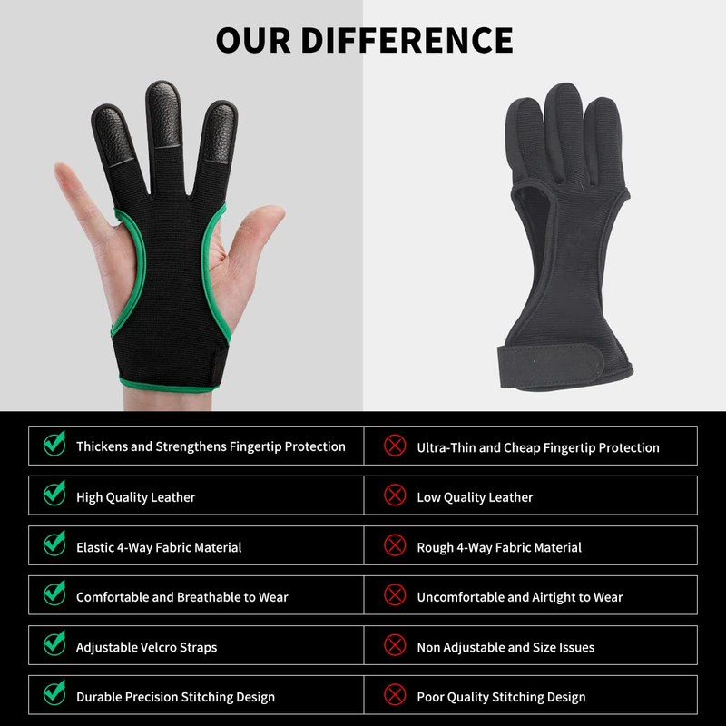 LWANO Archery Gloves Leather Practice Hunting Three Finger Protector for