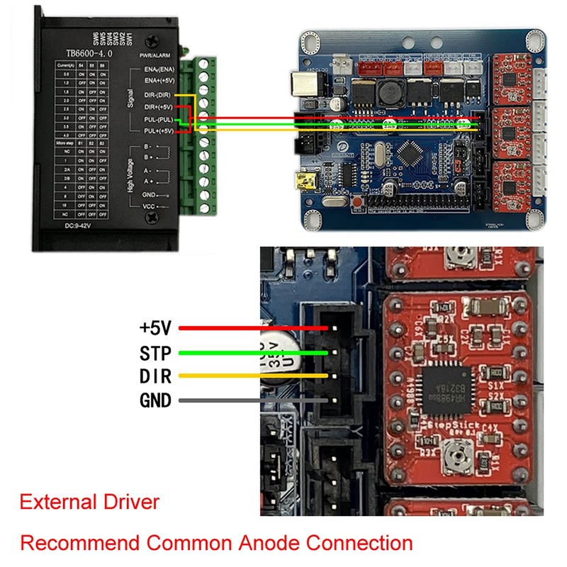 AOLDHYY Doesbot GRBL 1.1 A4988 Control Board CNC Controller Router