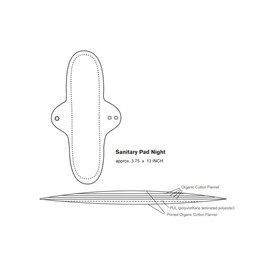 ImseVimse Washable Sanitary Pads Black Panty Regular or Night