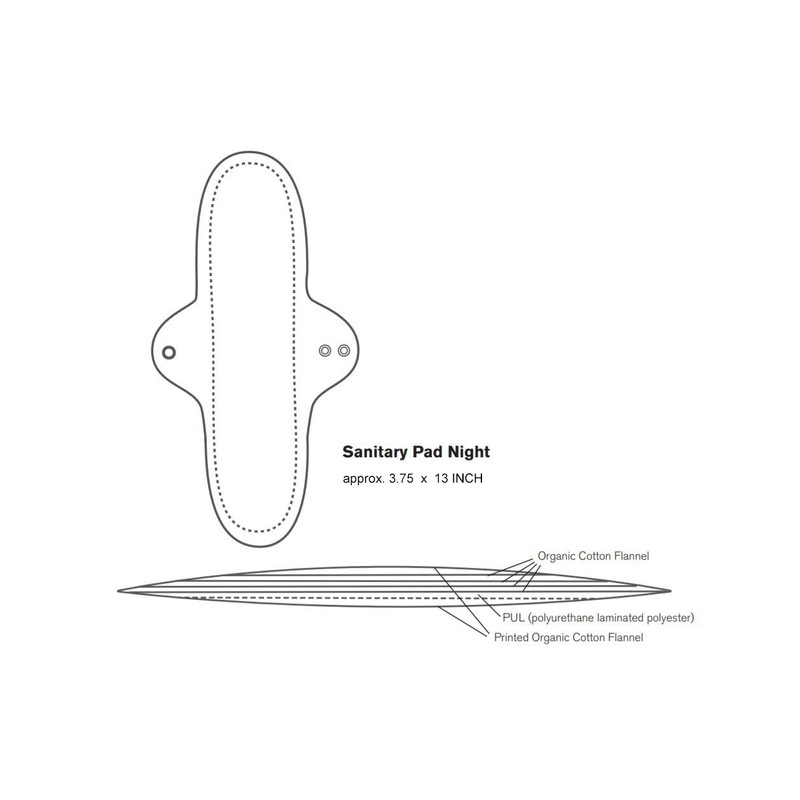 ImseVimse Washable Sanitary Pads Black Panty Regular or Night