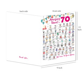 70th Birthday Decorations Card for 70 Years Old Women or Men. Party Decor Supply Ideas for Him or Her. Road to 70 Print Born in 1954 Table Decor Poster. Back In 1954 Huge Mailing Cards & Envelope