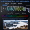 BLOEXCLU Reading Glasses for Men Blue Light Blocking Lightweight Readers