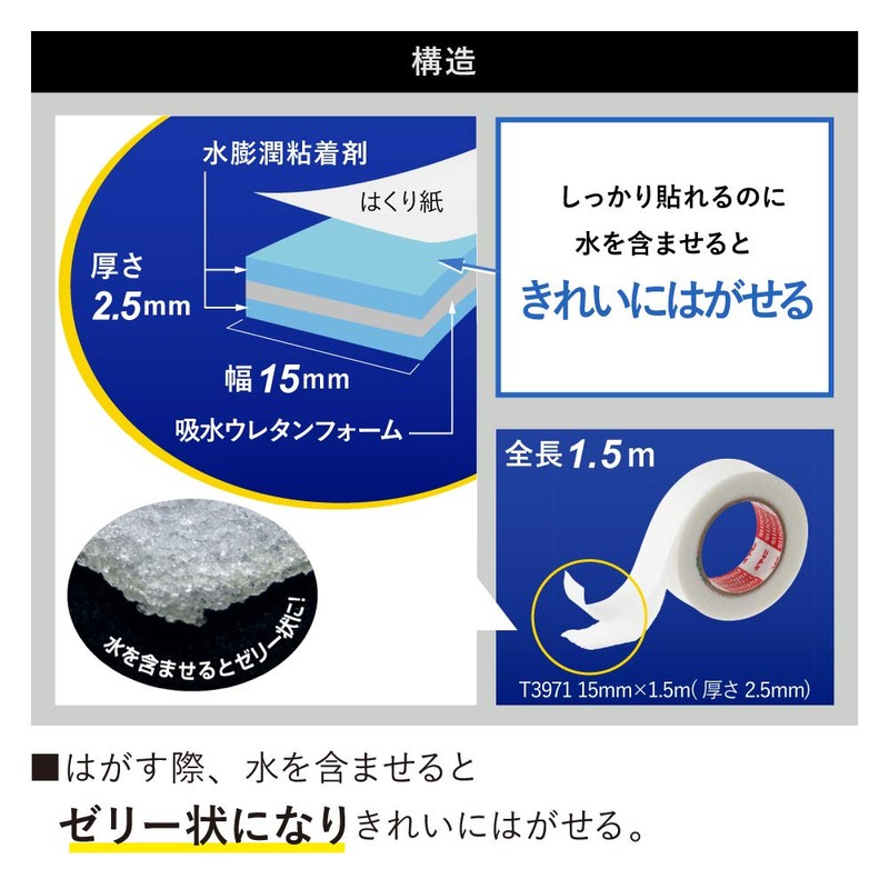 Nitoms Removable Double-sided Tape for Wallpapers