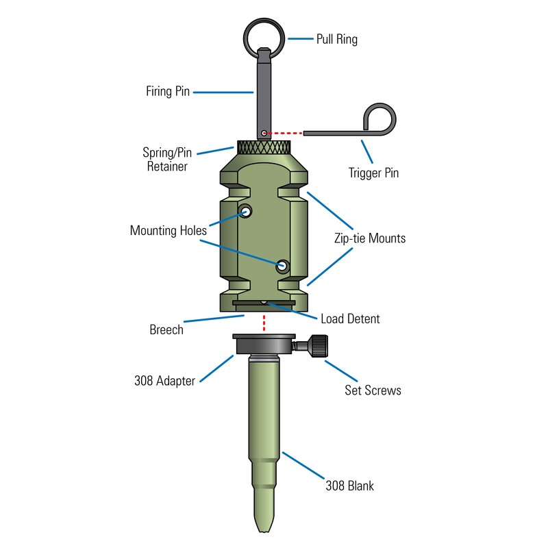 Fith Ops Camp Safe Perimeter Trip Alarm | 308 Adapter