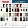 RiteAV HDMI Wall Plate 2 Port - Outlet [Brown/Brown]