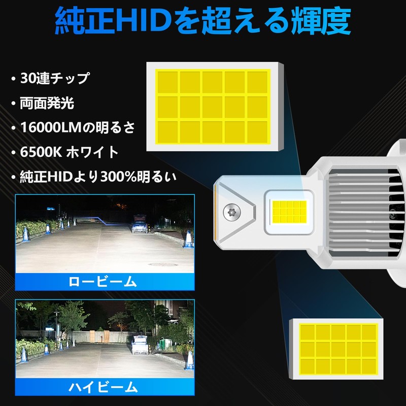 Fenikso D2S LED Headlights, Super Bright, White, 6500K, D2R LED,